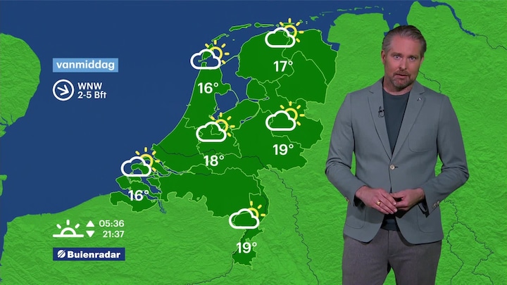 RTL Weer