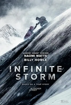 Infinite Storm (2022) - Overleven Tegen Elke Prijs