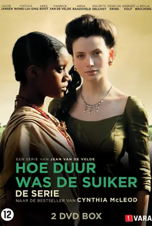 Hoe Duur Was de Suiker