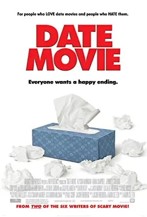 Recensie: 'Date Movie' (2006)