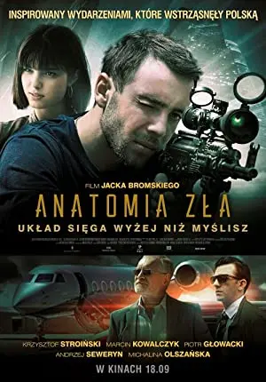 Anatomia zÅ‚a