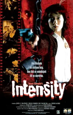 Intensity