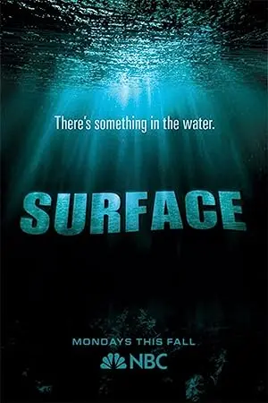 Surface
